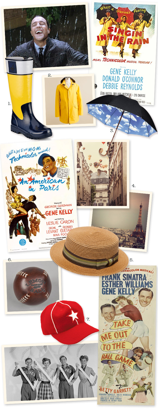 Gift ideas inspired by Gene Kelly films