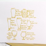Beer Diagram Card by Girls Can Tell